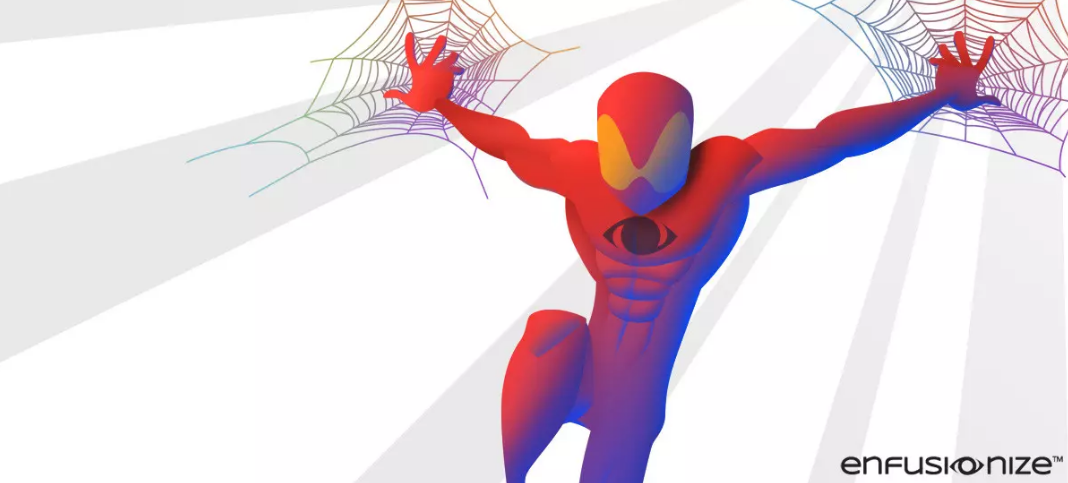 The Evolving Web Intelligence™ and Its 10+ Forms