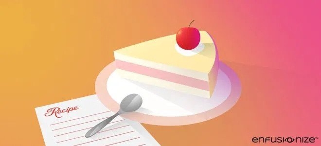 Taking the Cake