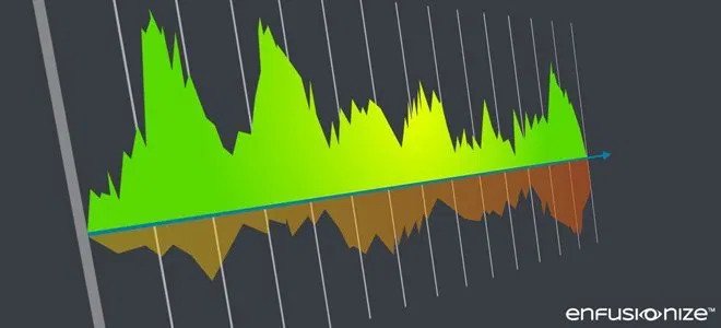 Fundamentals of Business Modeling