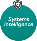 system